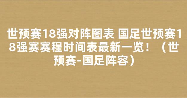 世预赛18强对阵图表 国足世预赛18强赛赛程时间表最新一览！（世预赛-国足阵容）